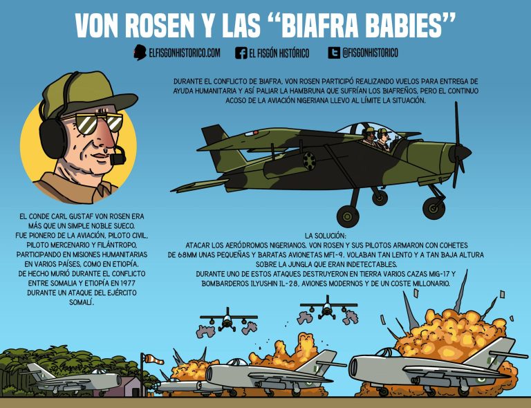 Durante la Guerra de Biafra, un aristócrata sueco decidió intervenir y formó una guerrilla aérea que cosechó éxitos inesperados.