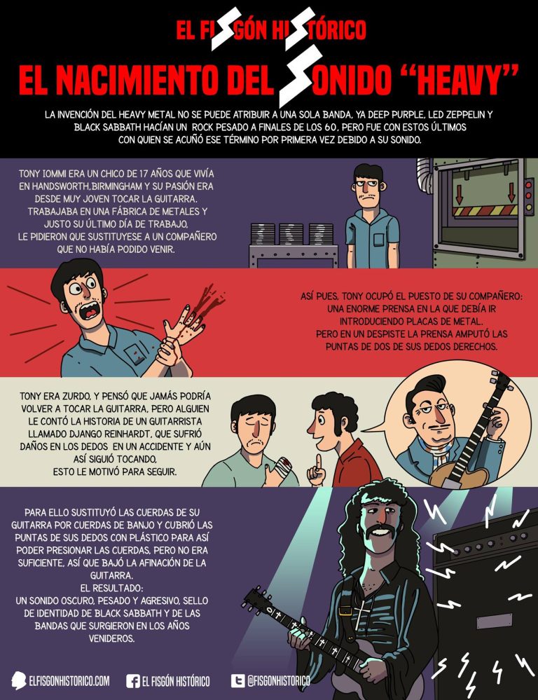 El nacimiento del Heavy Metal no tiene un solo autor. Sin embargo parte su característico sonido si tiene nombre y apellidos: Tony Iommi.