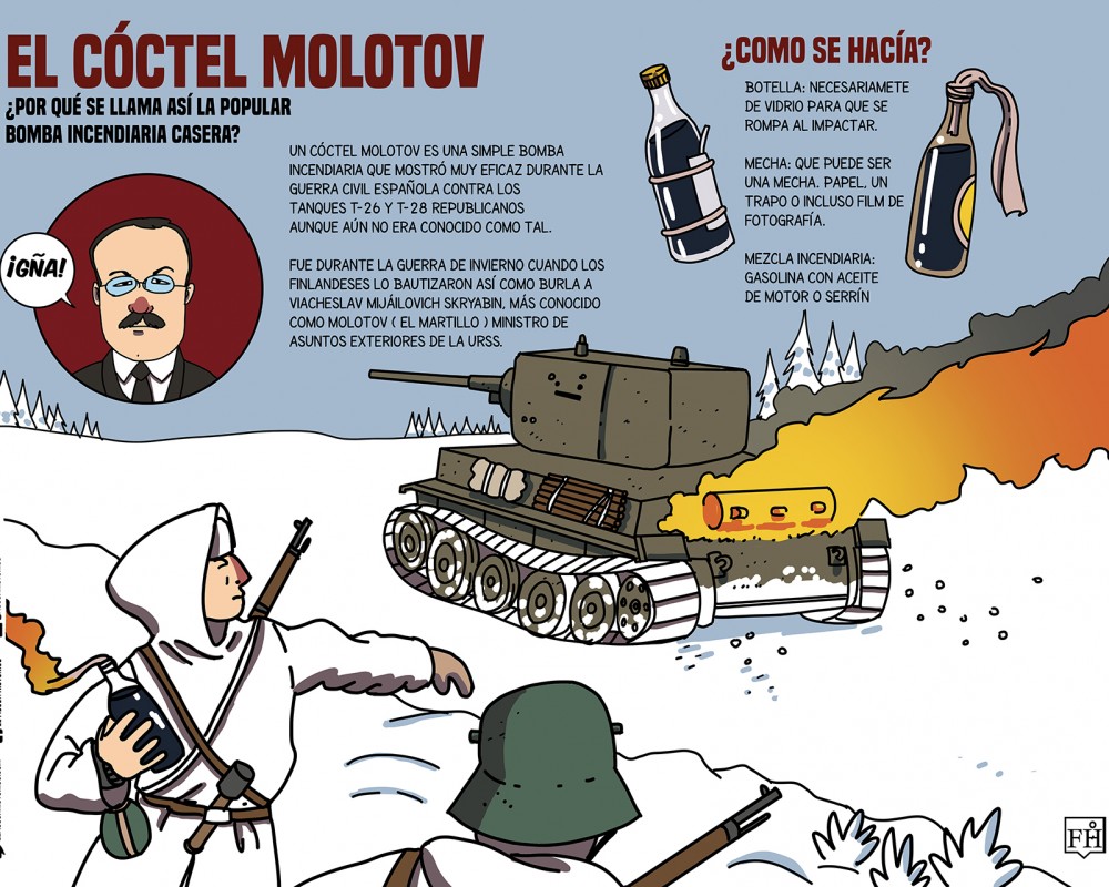 El cocktail Molotov: Un cálido combinado finés