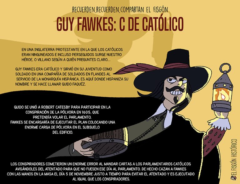 Descubre la historia de Guy Fawkes, su fervor católico y el papel que jugó en la Conspiración de la Pólvora. Conoce su legado y controversias en esta crónica detallada.