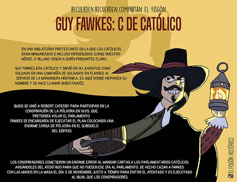 Descubre la historia de Guy Fawkes, su fervor católico y el papel que jugó en la Conspiración de la Pólvora. Conoce su legado y controversias en esta crónica detallada.