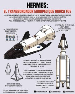 Transbordador espacial Hermes