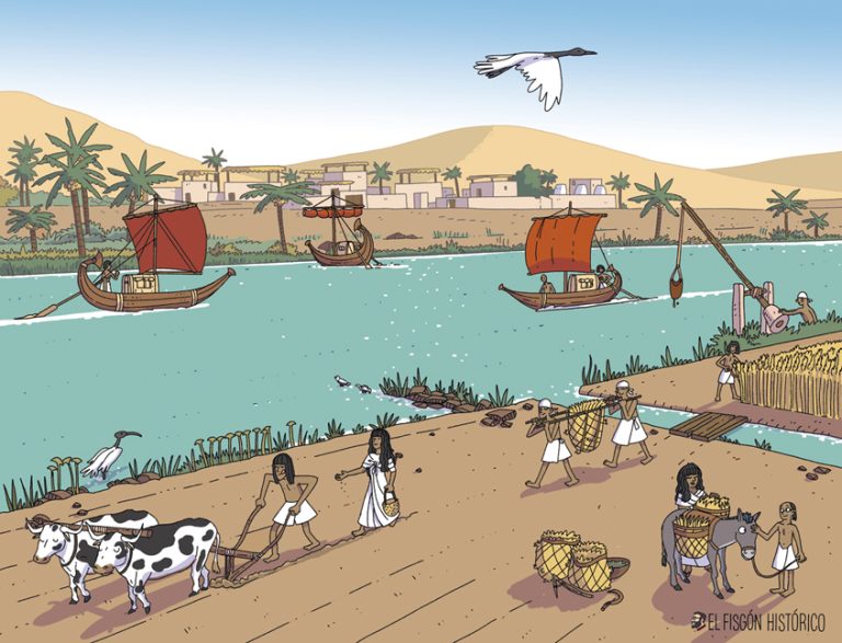 Agricultura en Egipto