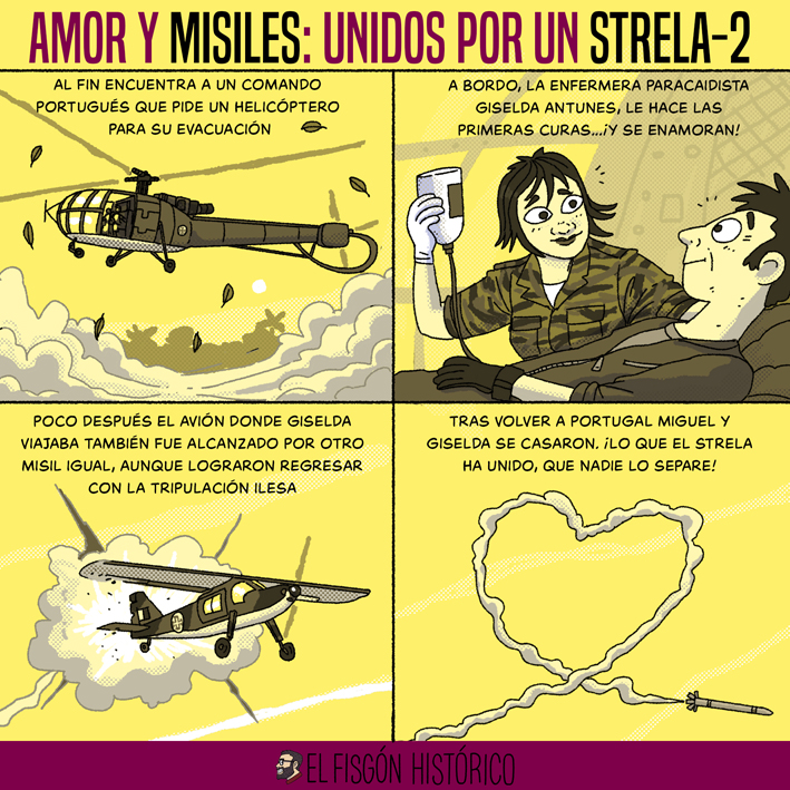 Amor y guerra en Guinea Bissau
