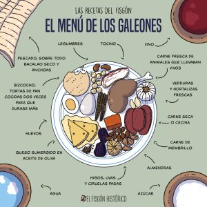 La comida comida de los galeones