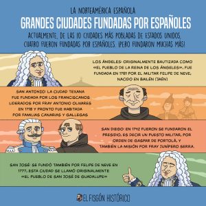 Grandes ciudades fundadas por españoles